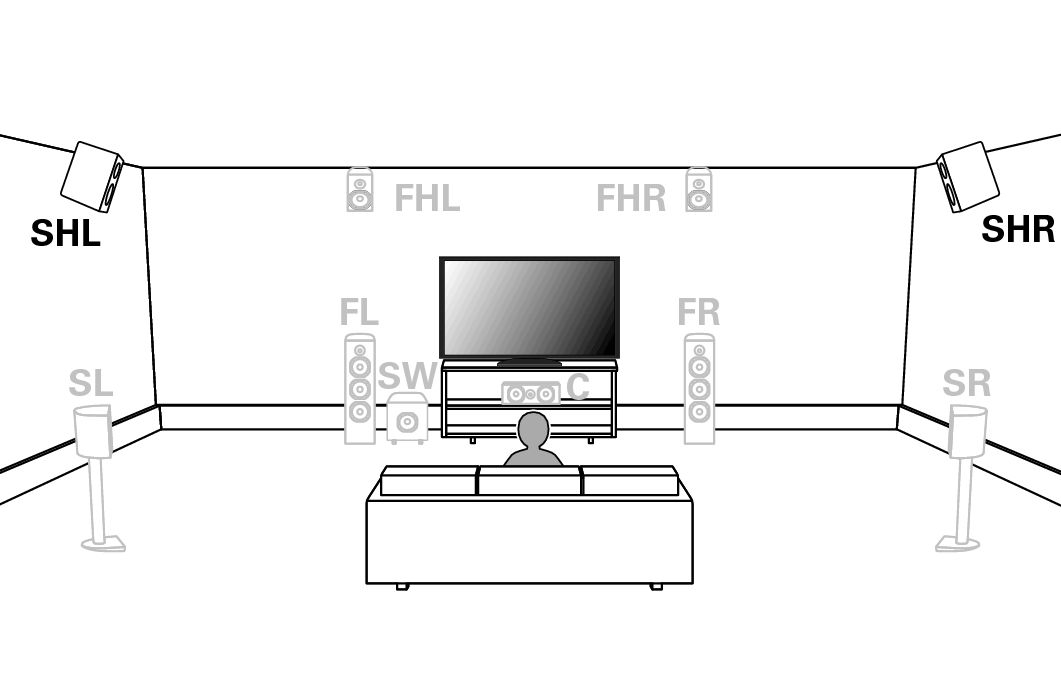 Pict SP Position2c X4100W